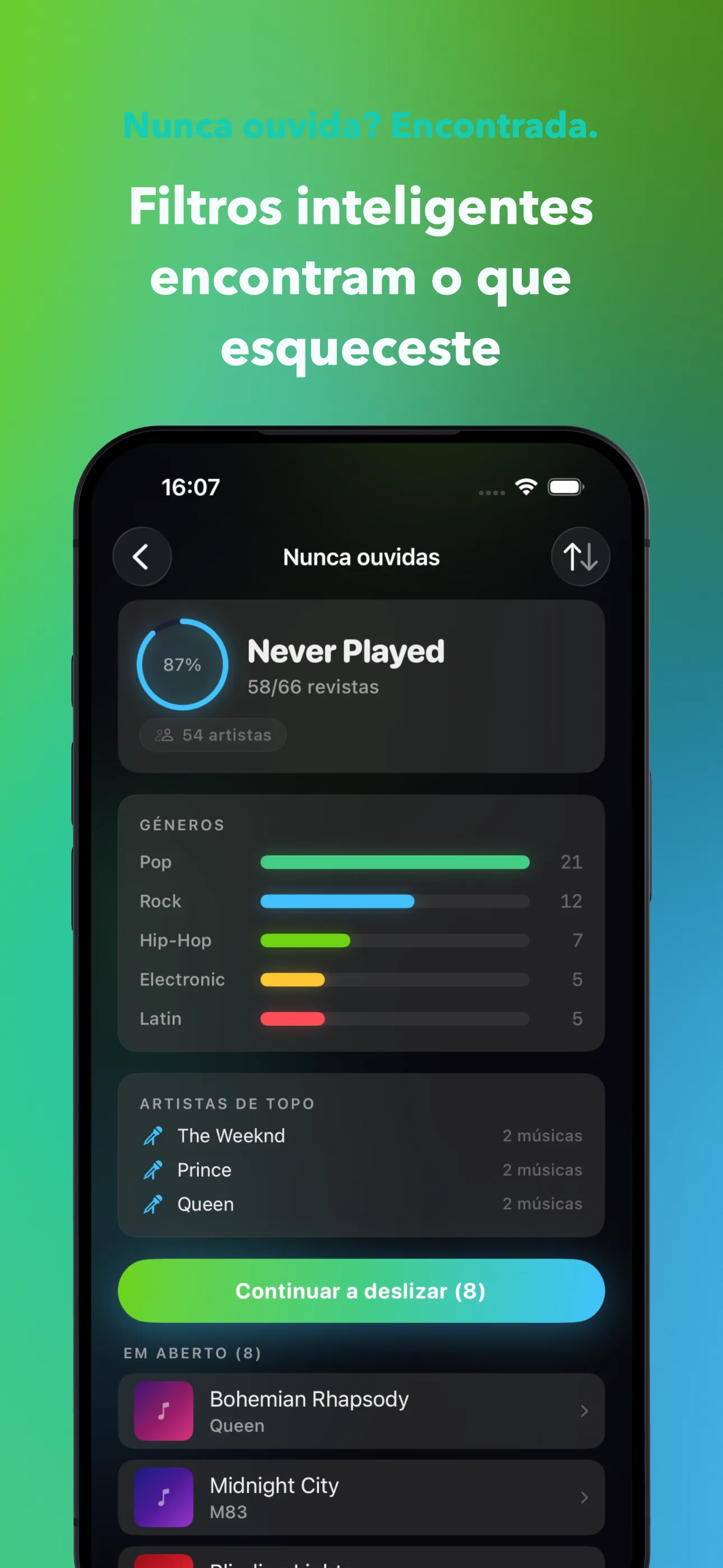 Nunca ouvida? Encontrada.
