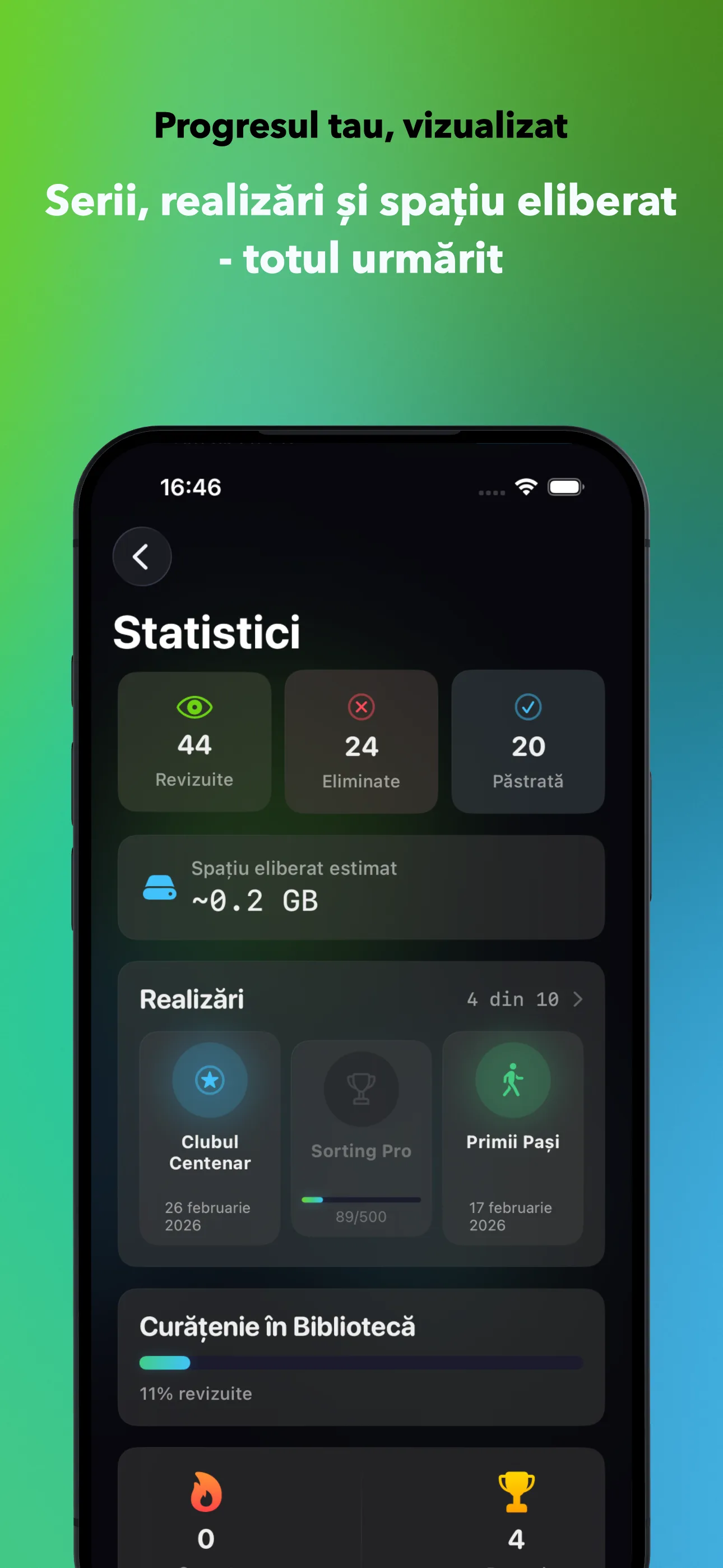 Progresul tau, vizualizat