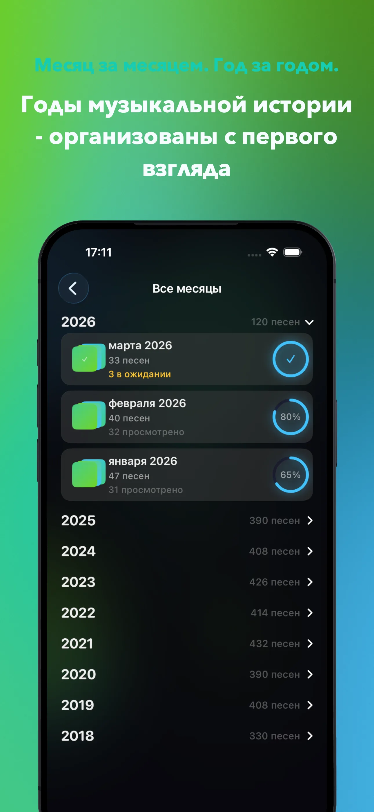 Месяц за месяцем. Год за годом.