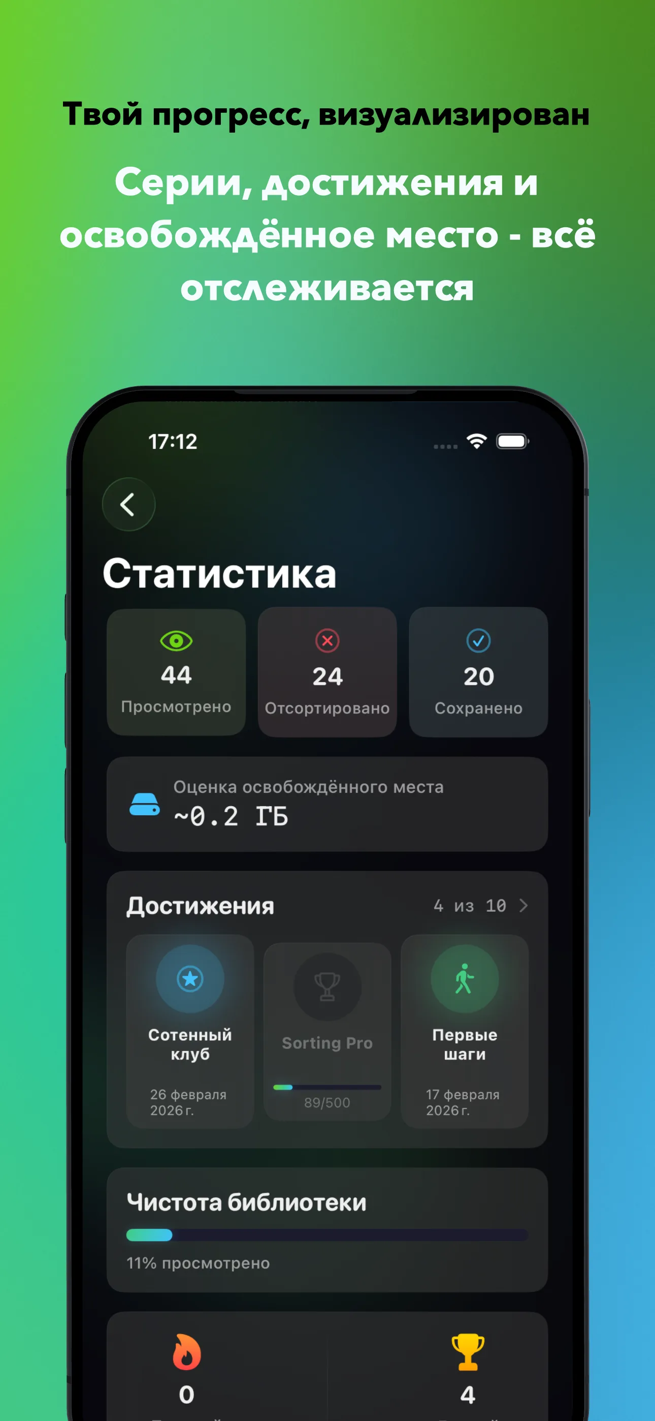 Твой прогресс, визуализирован