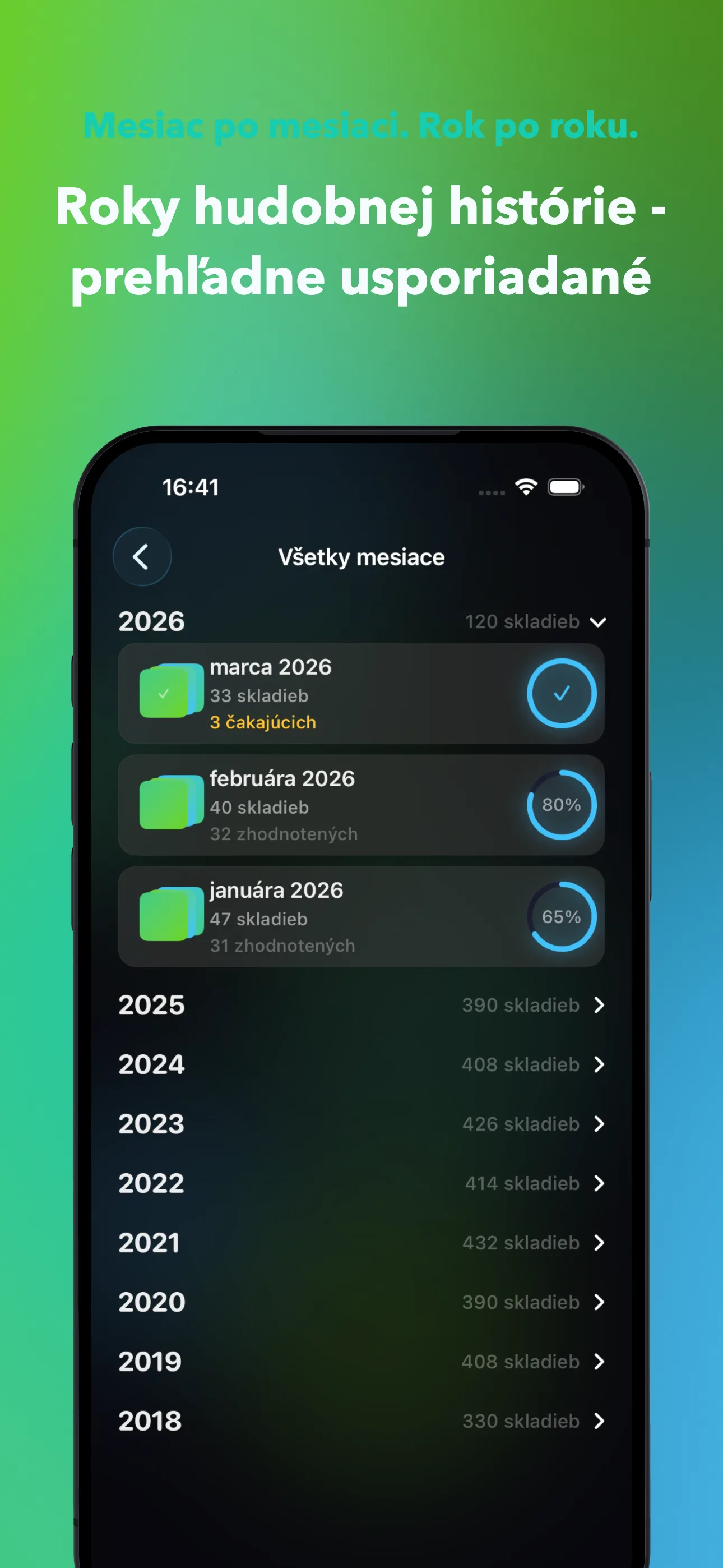 Mesiac po mesiaci. Rok po roku.