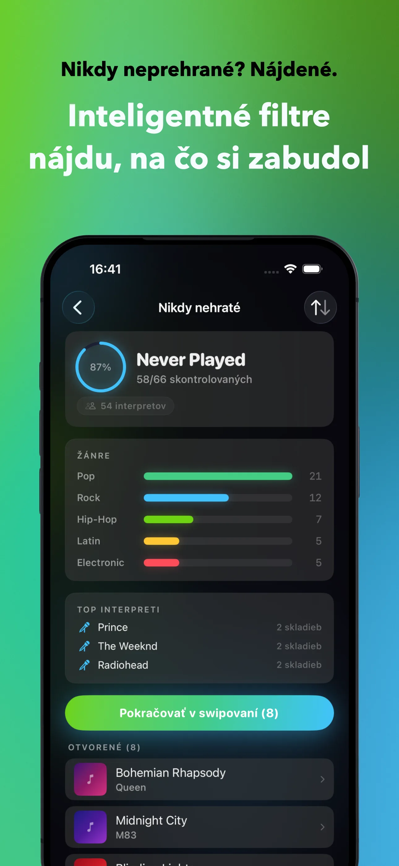 Nikdy neprehrané? Nájdené.