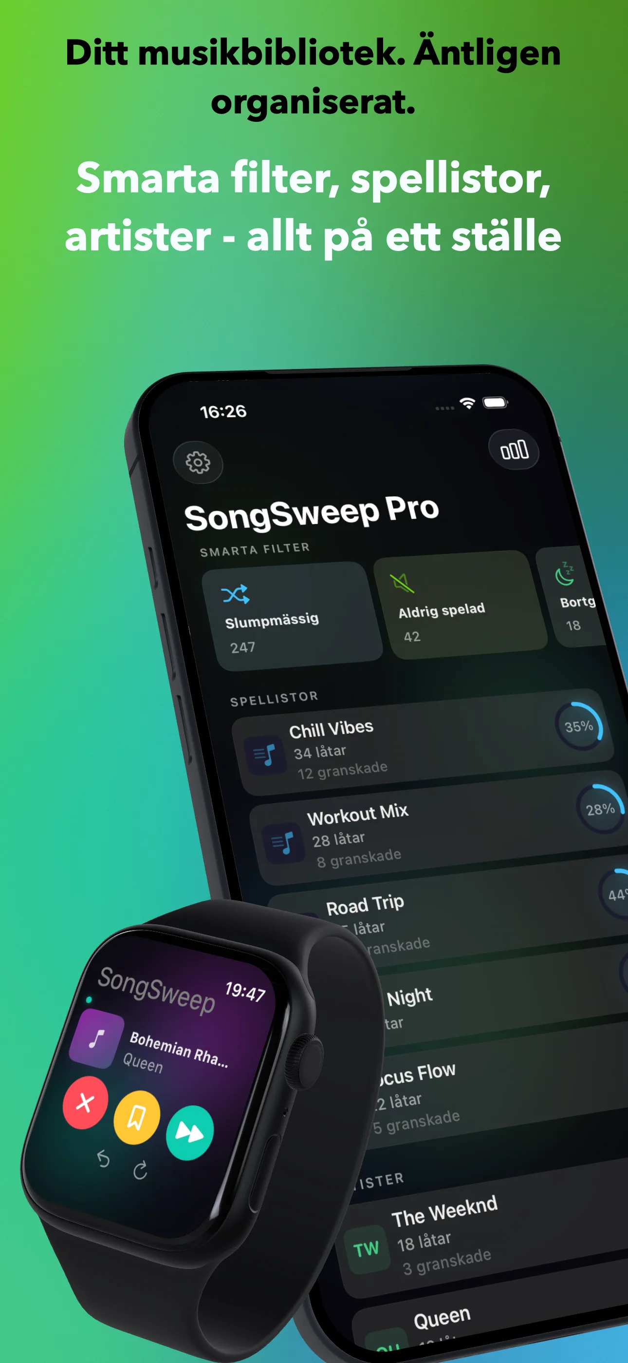 Ditt musikbibliotek. Äntligen organiserat.