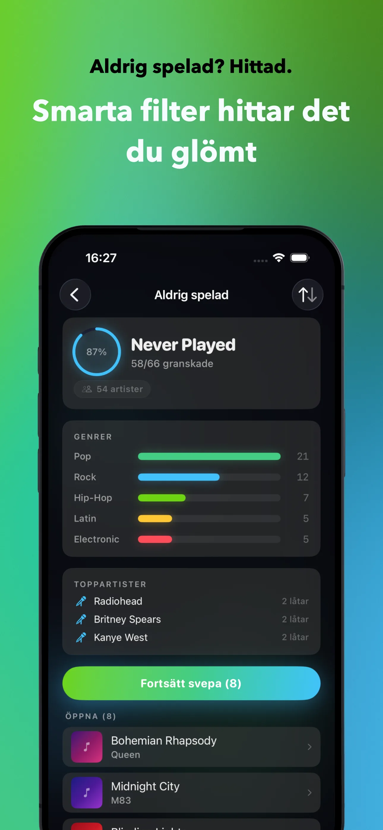 Aldrig spelad? Hittad.