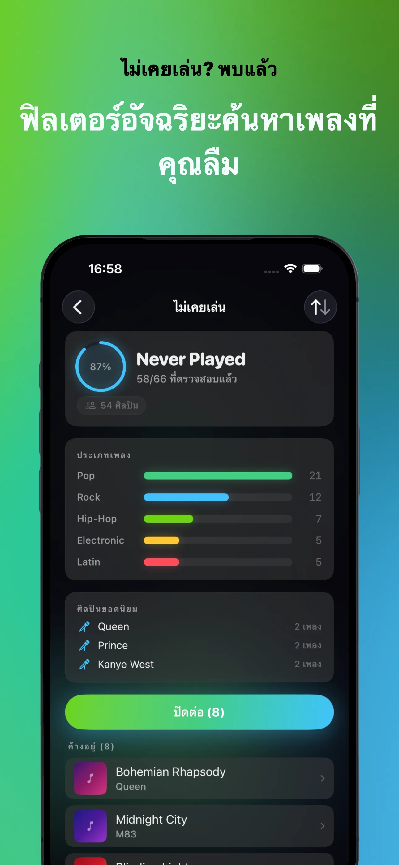 ไม่เคยเล่น? พบแล้ว