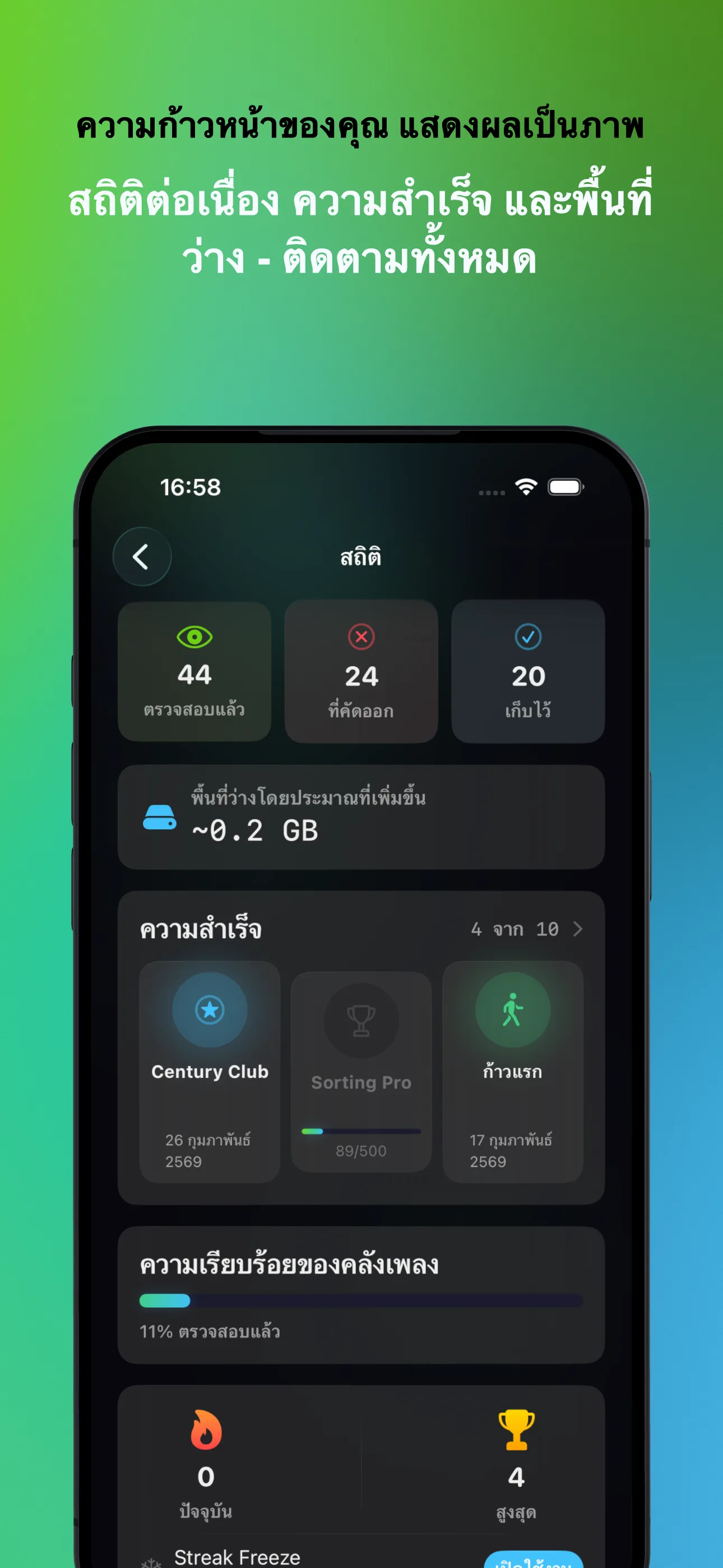 ความก้าวหน้าของคุณ แสดงผลเป็นภาพ