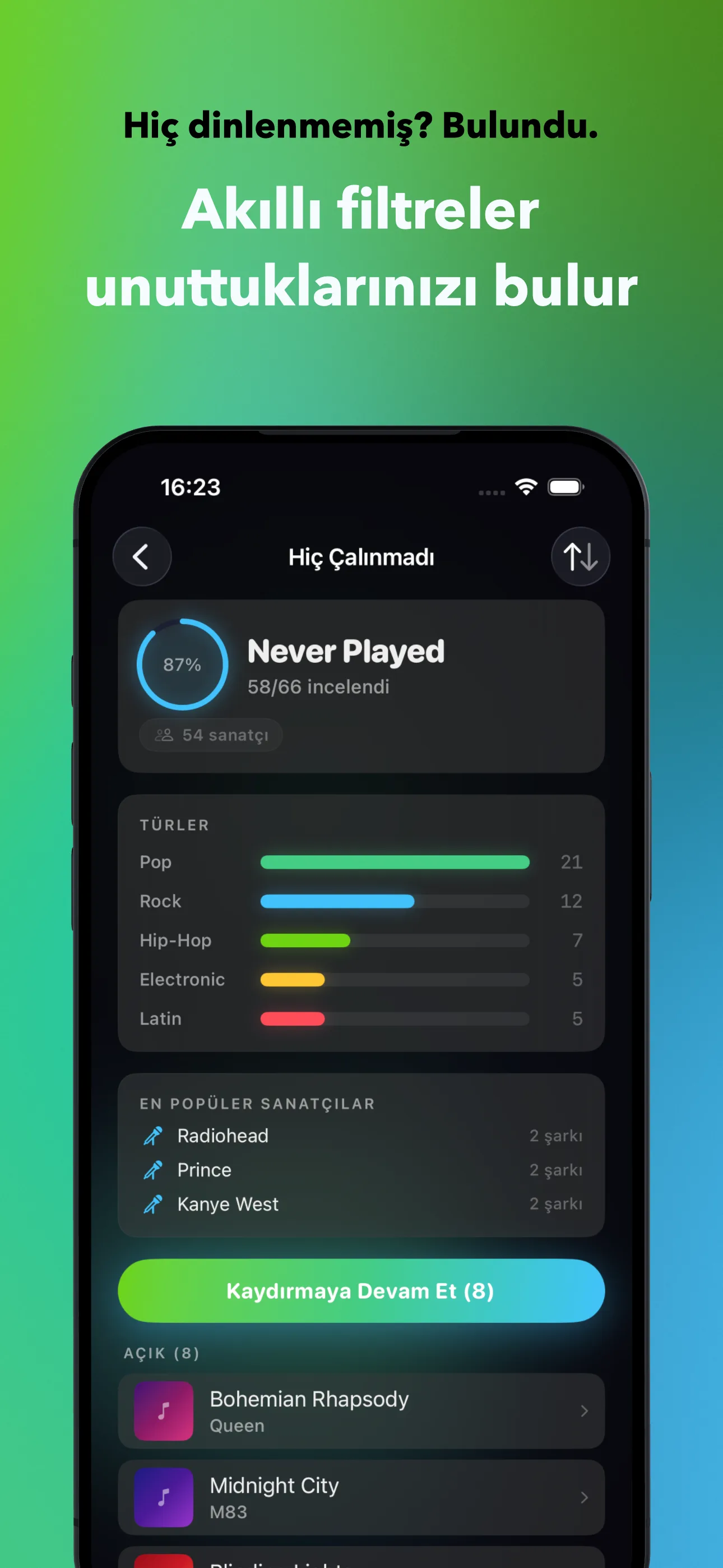 Hiç dinlenmemiş? Bulundu.