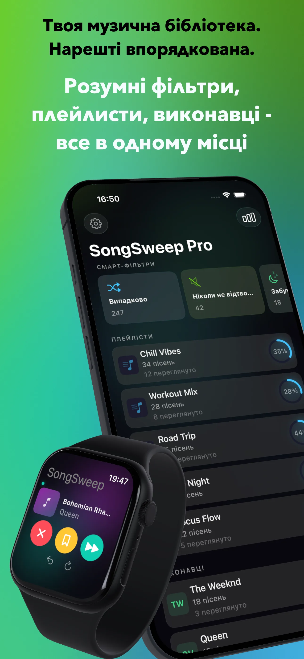 Твоя музична бібліотека. Нарешті впорядкована.