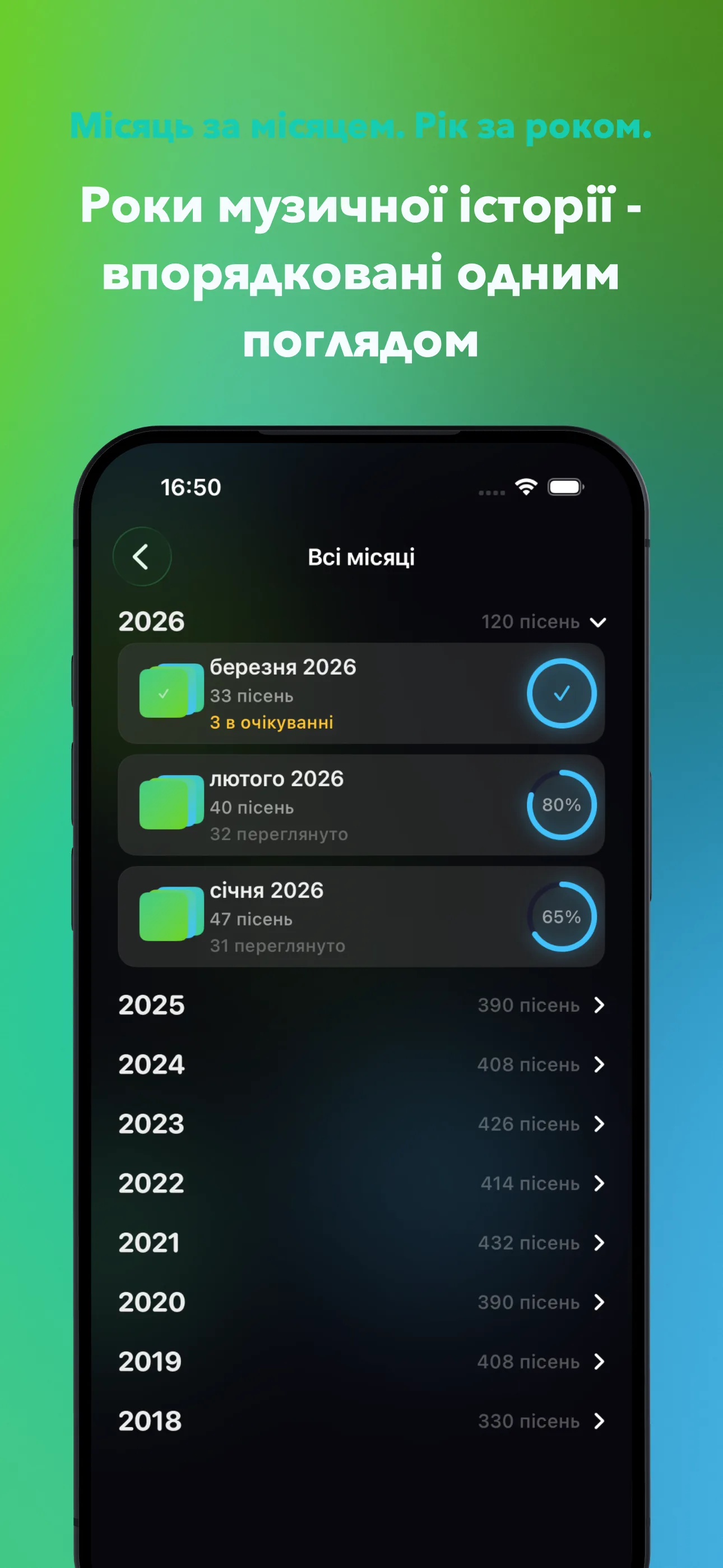 Місяць за місяцем. Рік за роком.
