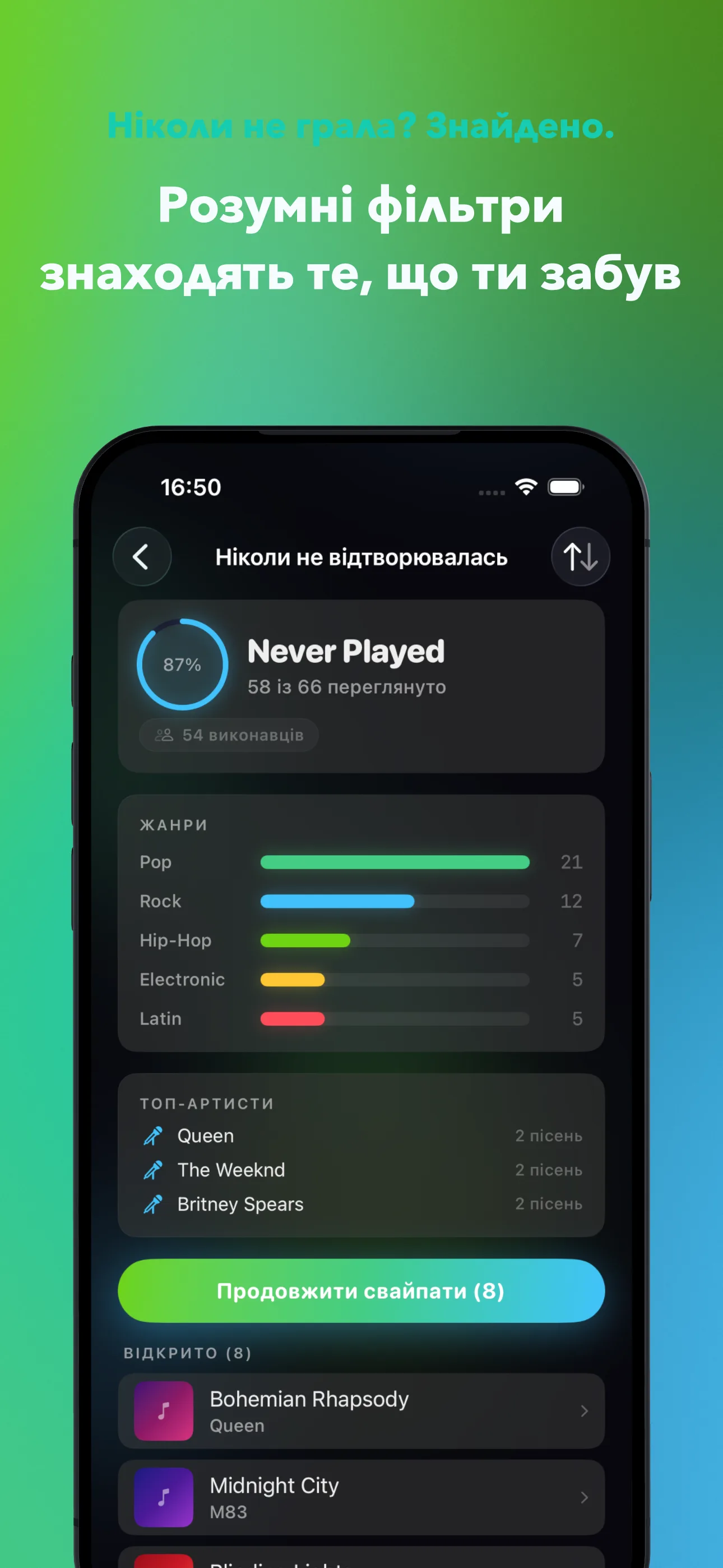 Ніколи не грала? Знайдено.