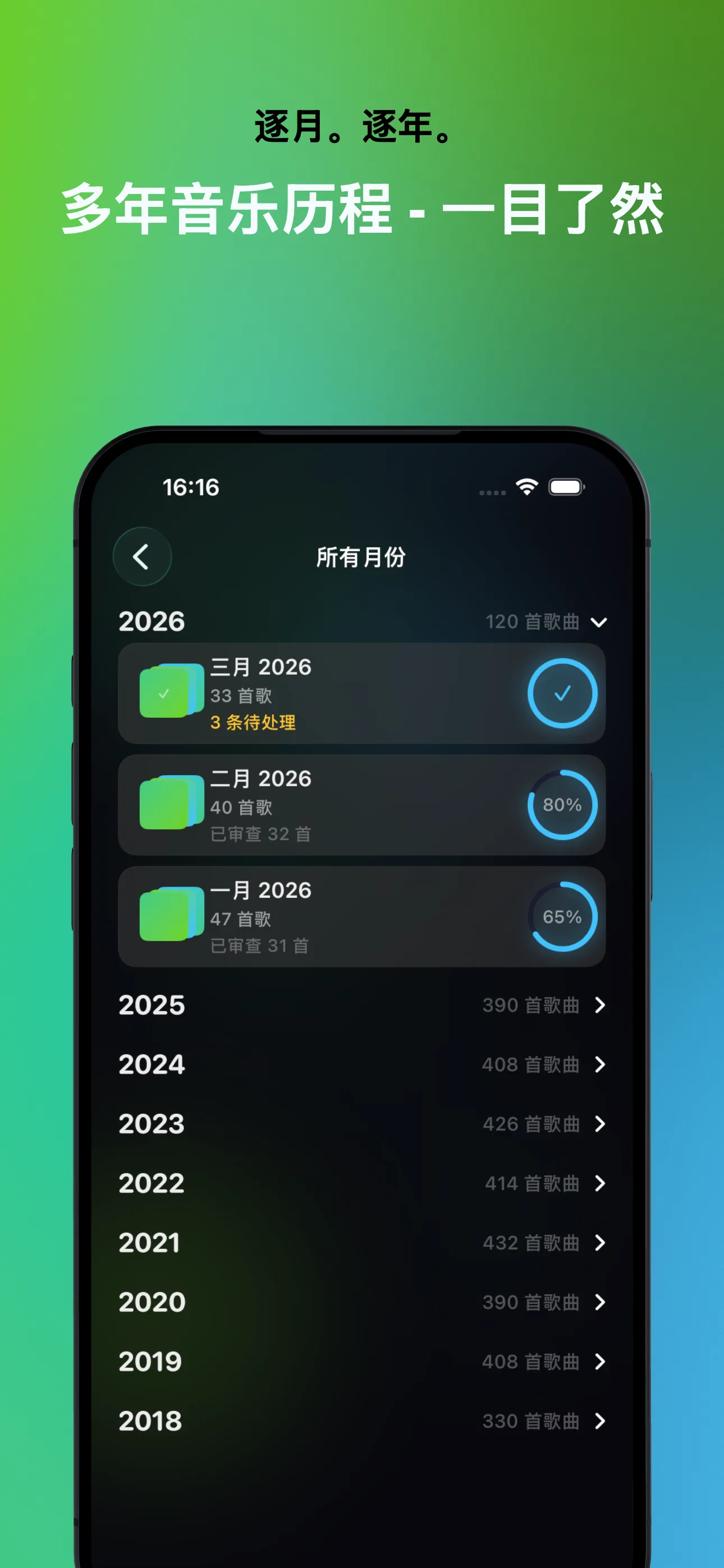 逐月。逐年。
