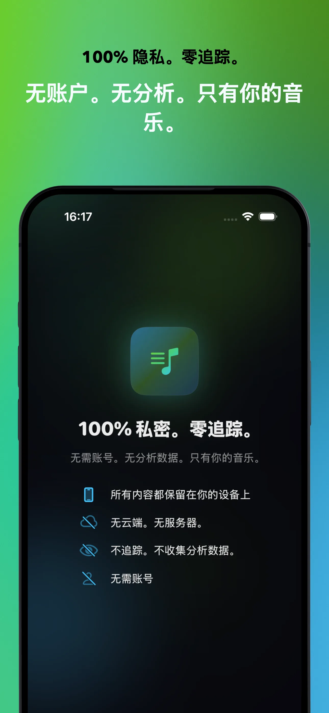 100% 隐私。零追踪。