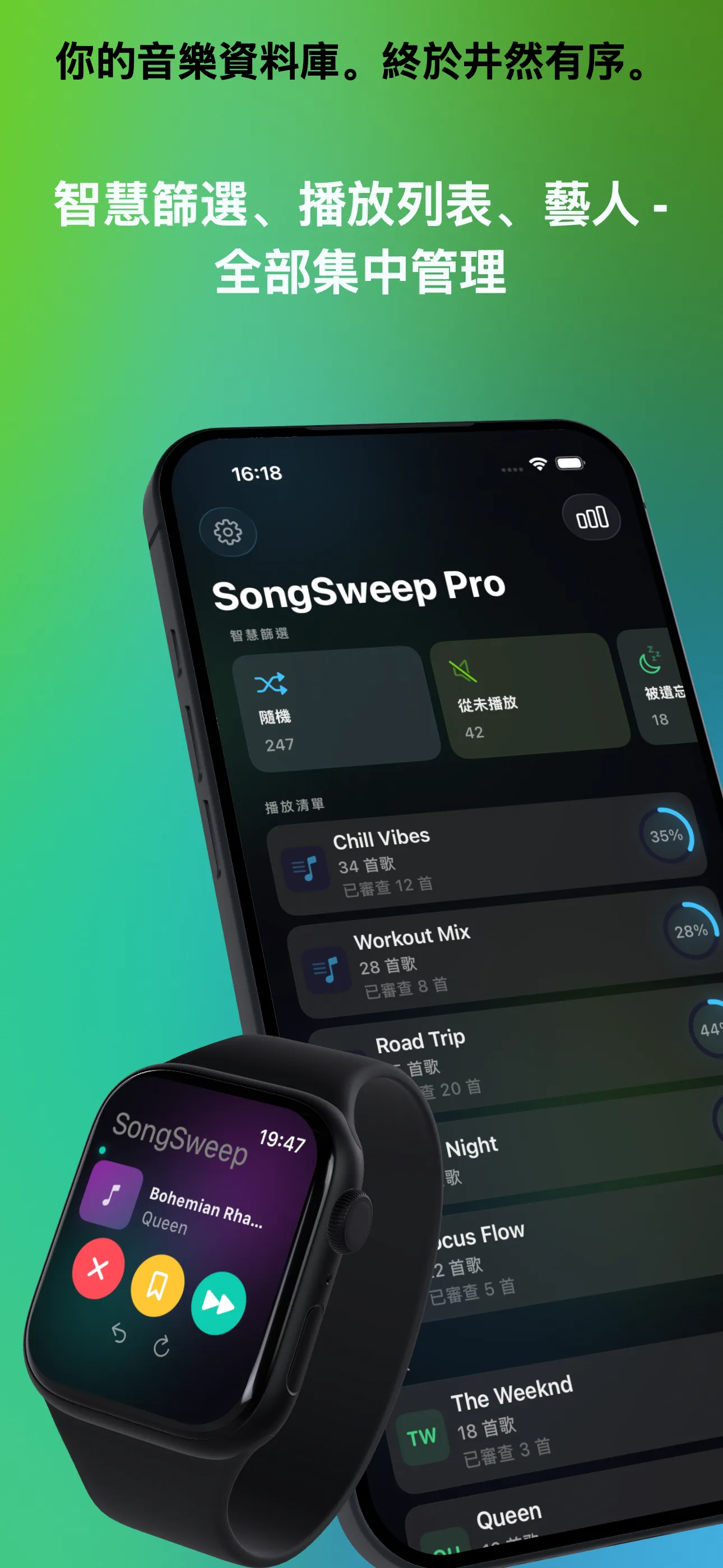 你的音樂資料庫。終於井然有序。