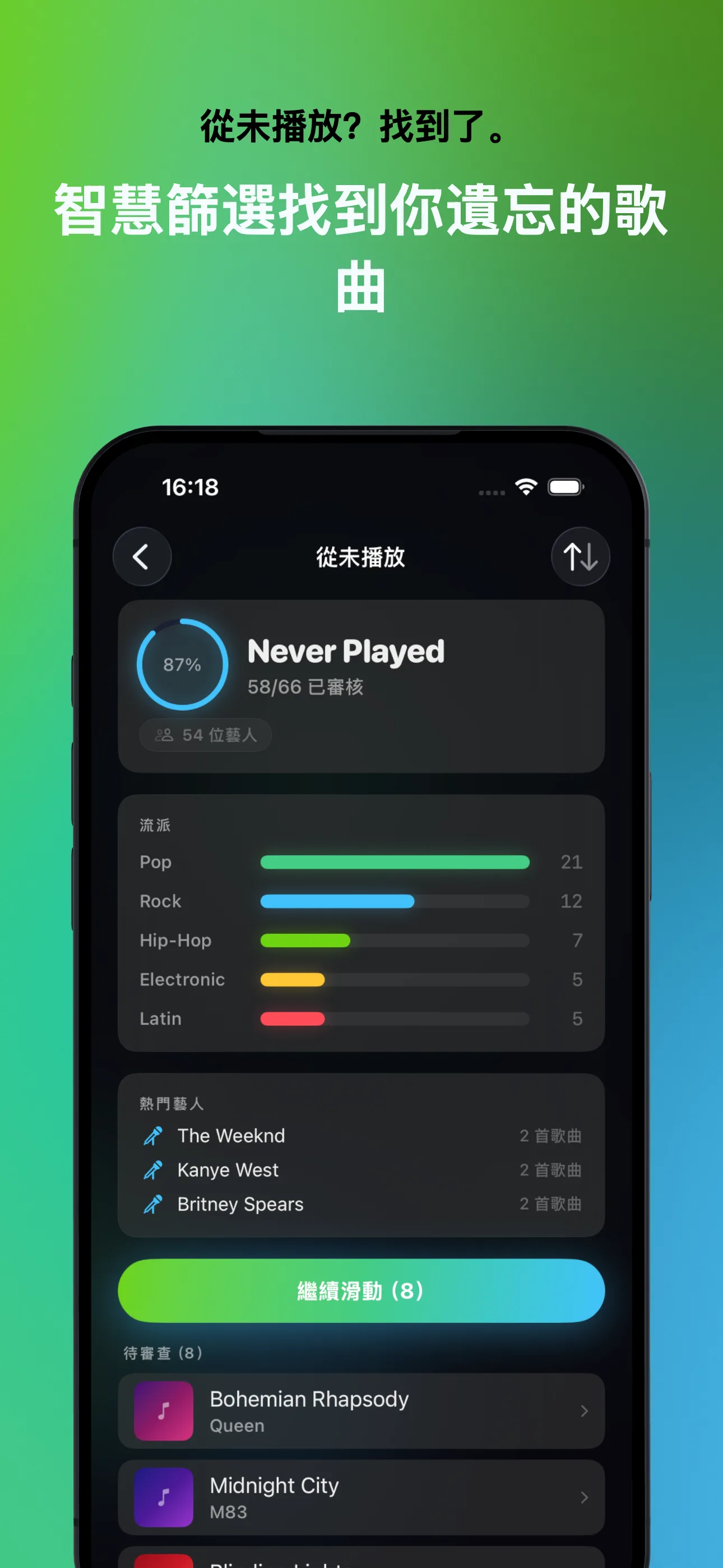從未播放？找到了。